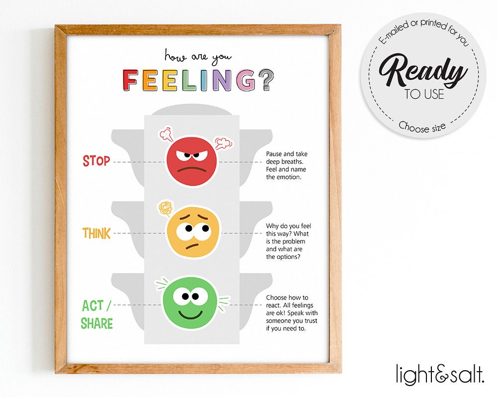 Traffic Lights Anger Management Zones of Regulation Poster - Etsy