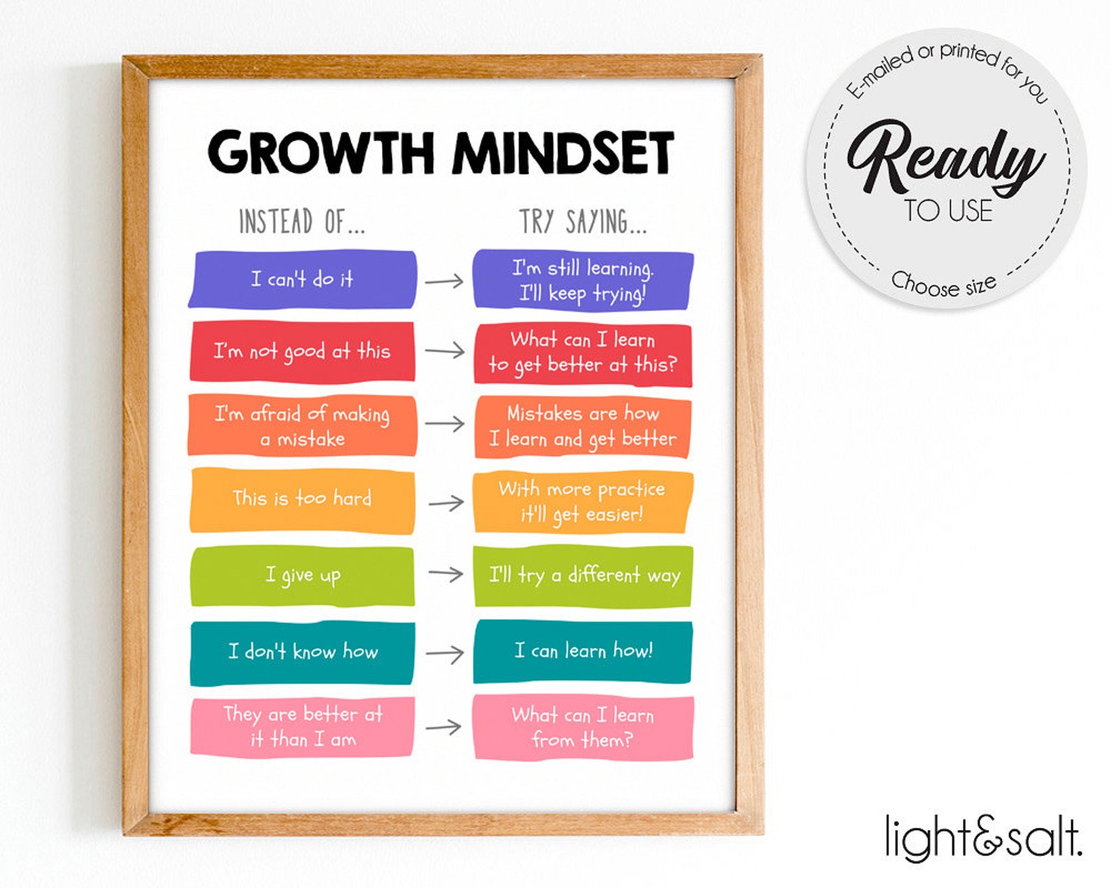 Growth Mindset Reframe Your Thoughts Poster, Therapy Office Decor ...