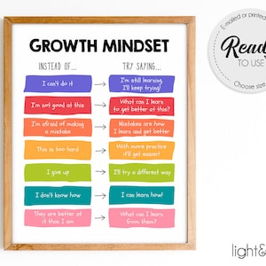 Growth mindset reframe your thoughts poster, therapy office decor, Challenging Negative thoughts, CBT poster, Counselor office decor