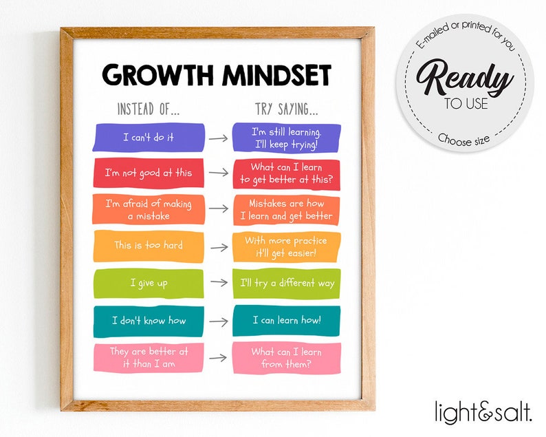 Growth mindset reframe your thoughts poster therapy office image 1