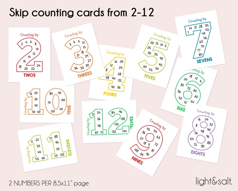 Printable Multiplication Flash Cards and Number Chart - Etsy