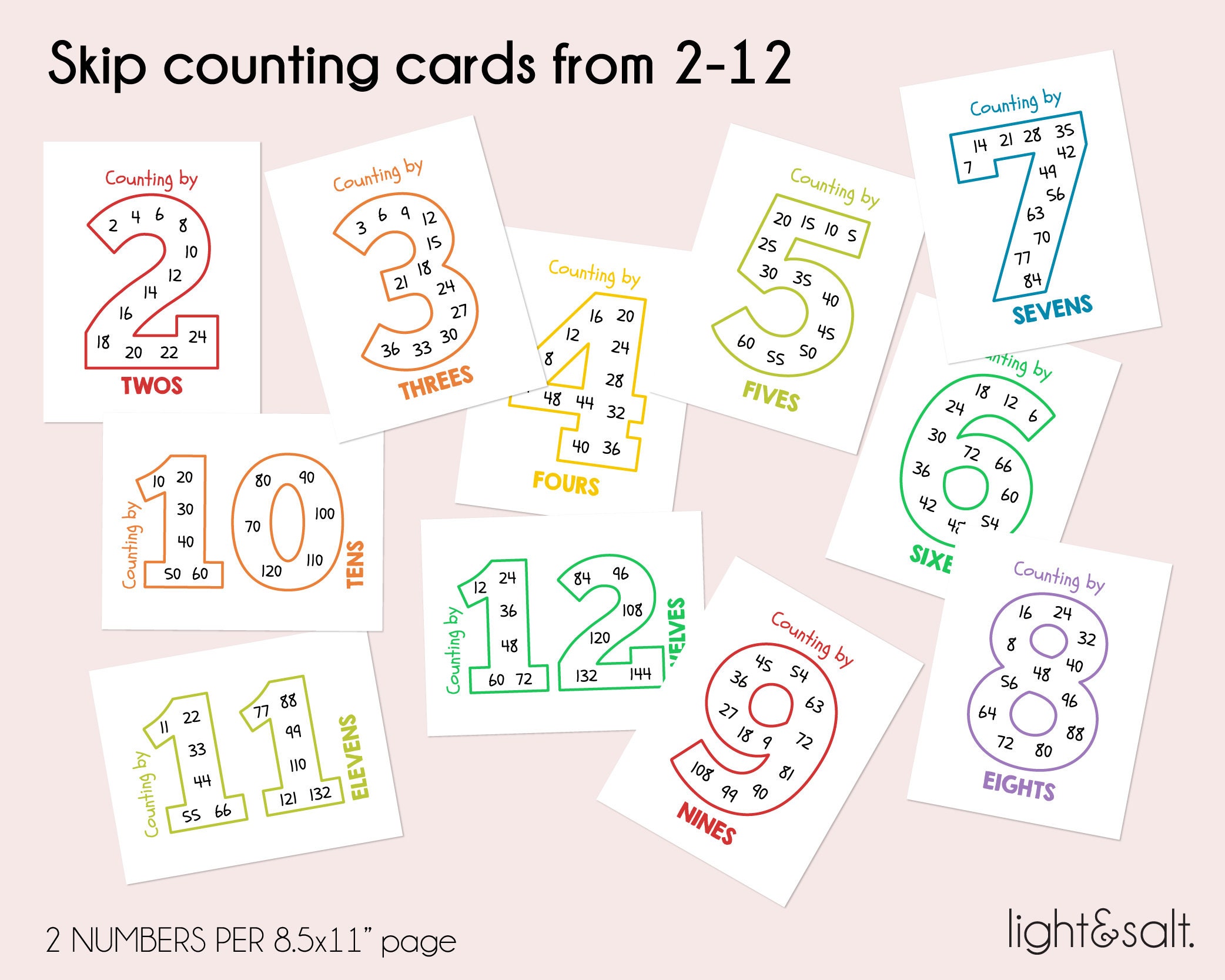 Printable Multiplication Flash Cards and Number Chart - Etsy