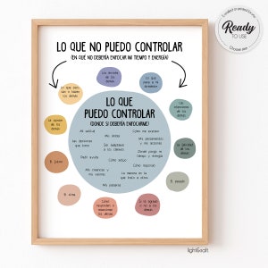 Things I can control poster, What I can and cannot control spanish poster, lo que puedo controlar, Therapy office decor, circle of control
