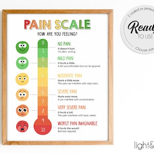Pain Scale, Feelings thermometer, Feelings chart, Calm down corner, therapy office decor, Zones of regulation, mood meter, School Nurse