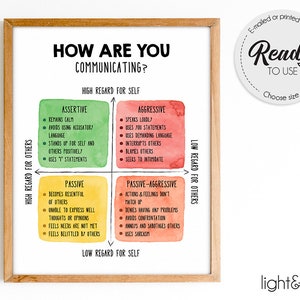 May include: A printable chart with a watercolor background, titled "How Are You Communicating?" The chart is divided into four quadrants, each representing a different communication style: Assertive, Aggressive, Passive, and Passive-Aggressive. Each quadrant includes a list of characteristics associated with that style.