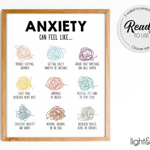 Anxiety can feel like, DBT, poster, Coping Skills poster, therapy office decor, anxiety poster, calming corner, mindfulness poster, CBT, DBT