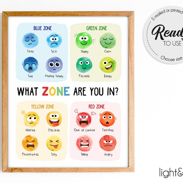 Zones of regulation poster, Feelings poster, Emotions chart, calm corner, Mental health poster, School Counselor, Therapy office decor