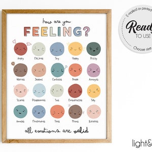 Feelings poster, all feelings are valid, Feeling chart, Mood chart, Emotions, therapy office decor, zones of regulation, calming corner