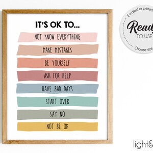 Mental Health Posters, Bundle Set of 6, School Psychology Posters ...