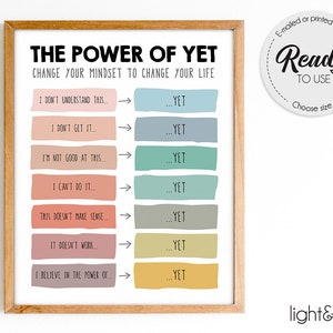 I believe in the power of yet, Growth mindset poster, therapy office decor, CBT poster, Counselor office decor, mental health poster