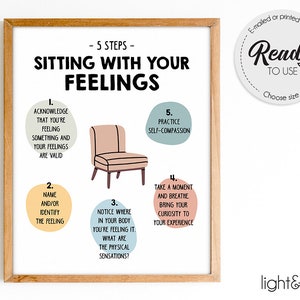 Sitting with your feelings poster, Emotions chart, calm corner, Mental health poster, School Counselor, Therapy office decor, mood meter