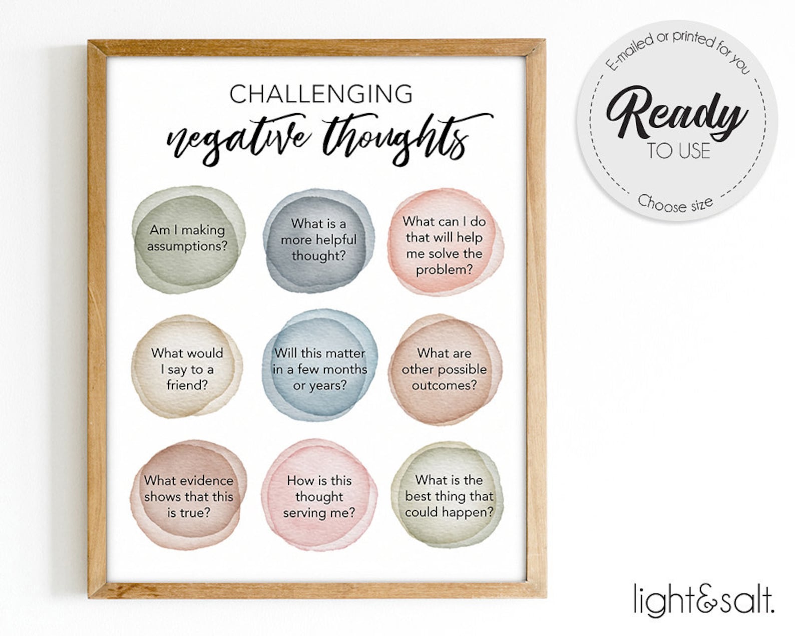 Challenging Negative Thoughts Poster Cognitive Behavioral | Etsy