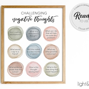 Challenging Negative thoughts poster, Cognitive Behavioral Therapy, CBT, Counselor office decor, Therapist Office, School psychologist