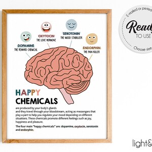 Productos químicos felices, Productos químicos de la felicidad, Decoración de la oficina de terapia, cartel de bienestar, sentimientos, cartel de salud mental, consejero, cartel consciente, TCC