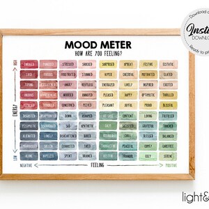 Mood meter digital poster print, Feelings Thermometer, Zones of regulation, Self regulation, Feelings chart, Emotions, Calm down corner, CBT
