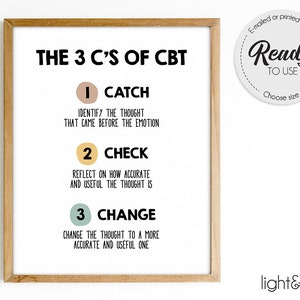 Puede incluir: Un póster imprimible con el texto "The 3 C's of CBT" y una lista de tres pasos: Catch, Check y Change. Cada paso está numerado y tiene una breve descripción.