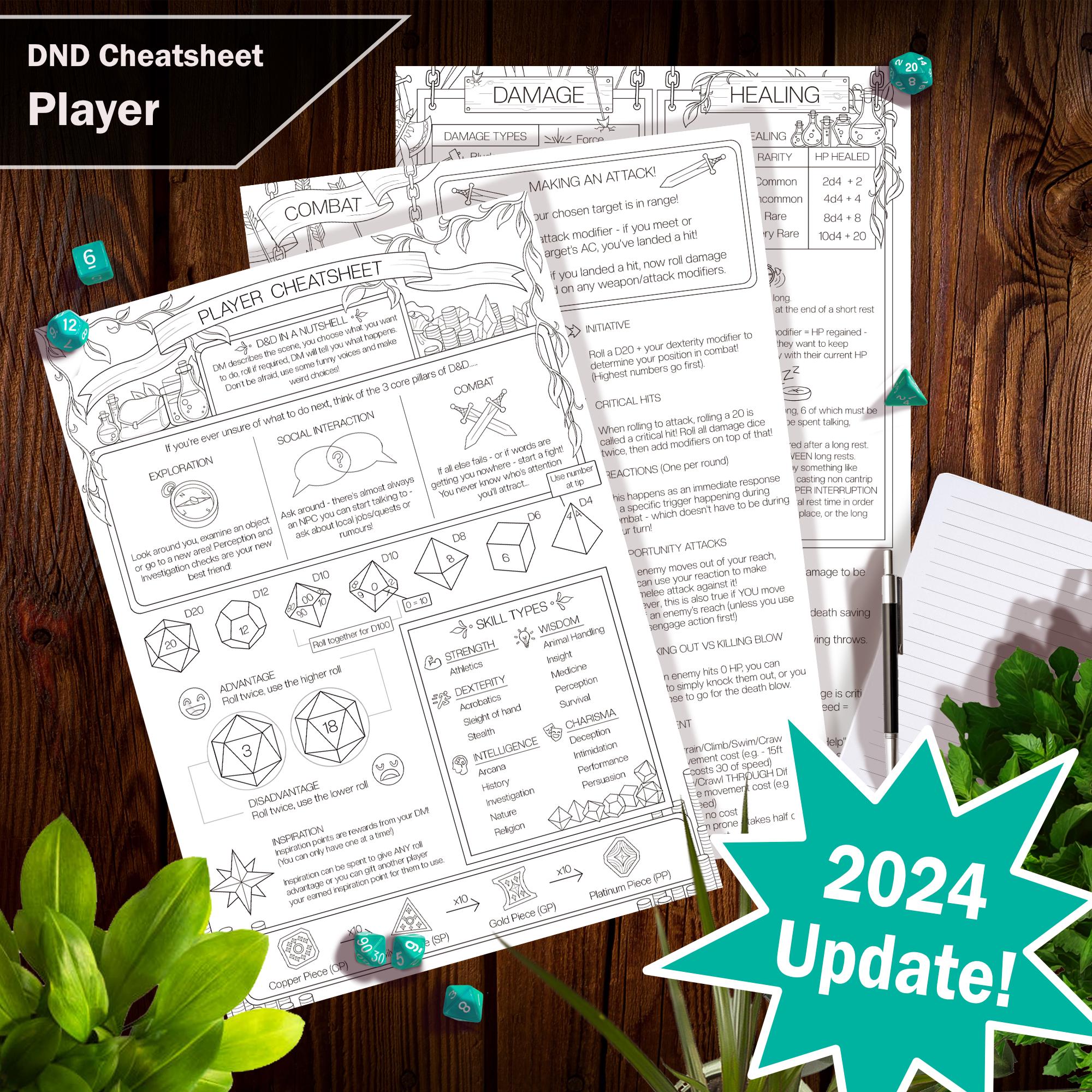 New Player (DnD 5e 2024 Version) Cheatsheet/Guide - Downloadable PDF