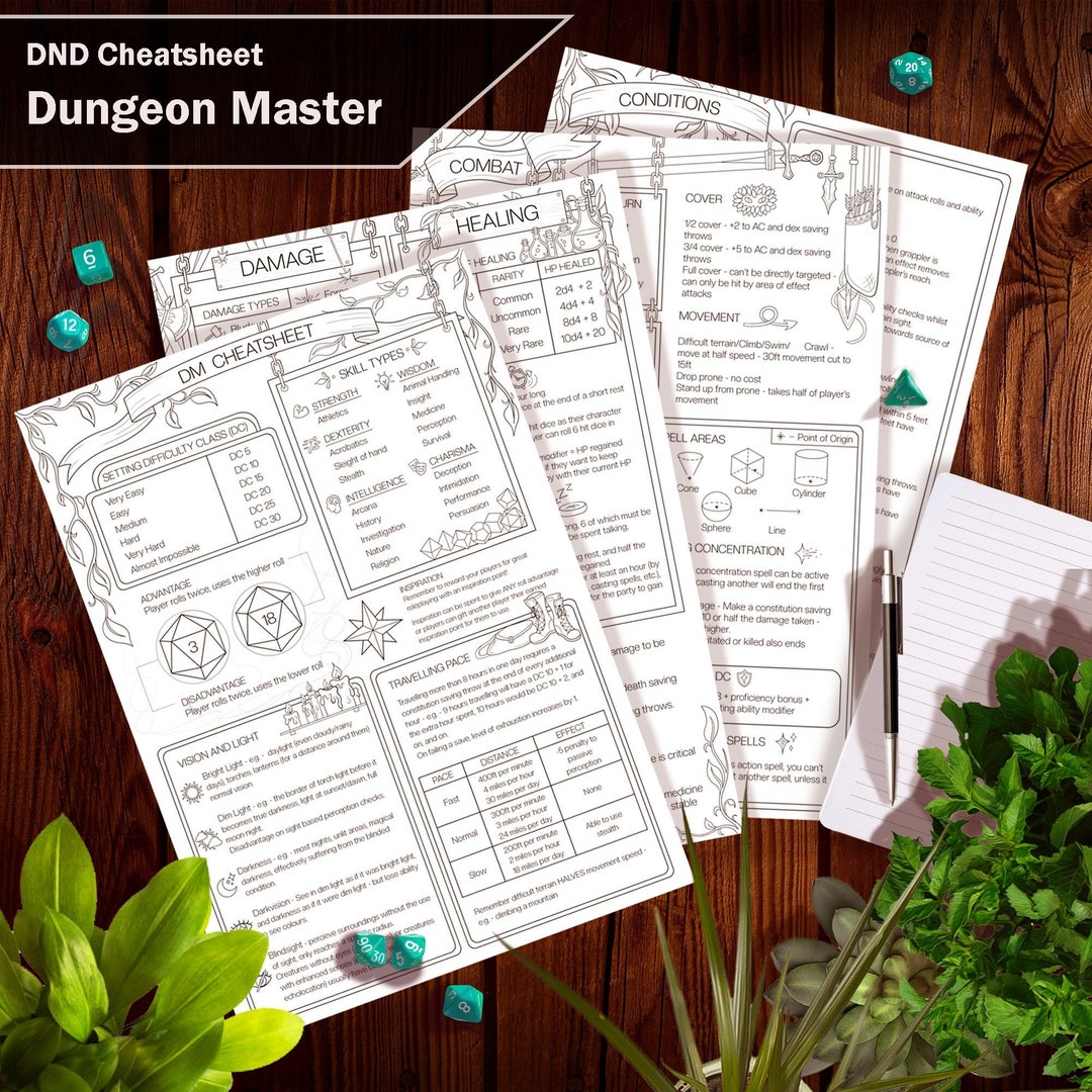 Dungeon Master dnd 5e 2014 Version Cheatsheet/guide Downloadable PDF - Etsy