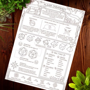 May include: Black and white printable Dungeons and Dragons (D&D) player cheat sheet with a whimsical border. The cheat sheet includes information on exploration, social interaction, combat, and skill types. It also includes a section on inspiration points and currency.