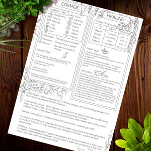 May include: A black and white printable Dungeons and Dragons (D&D) character sheet with information on damage types, healing potions, short rests, and long rests. The sheet includes illustrations of a skull, a sleeping person, and a potion.