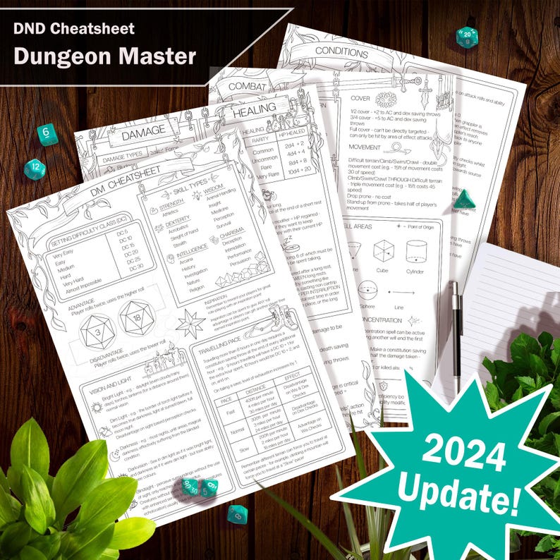 K&ouml;nnte beinhalten: Schwarzwei&szlig;es, druckbares Dungeon Master-Spickzettel f&uuml;r Dungeons and Dragons (D&D) mit einem Update f&uuml;r 2024. Das Spickzettel enth&auml;lt Abschnitte f&uuml;r Schadensarten, Festlegen der Schwierigkeitsklasse, Fertigkeitstypen, Kampfheilung, Sicht und Licht, Reisetempo und Bedingungen.