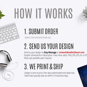 K&ouml;nnte beinhalten: So bestellen Sie eine individuelle Schreibtischunterlage.  Geben Sie Ihre Bestellung auf, senden Sie Ihr Design per Etsy-Nachricht oder E-Mail, und wir drucken und versenden es an Sie.  Das Design wird auf die Schreibtischunterlage sublimiert.  Schreibtischunterlagen werden in der Regel innerhalb von 3-5 Werktagen versandt.