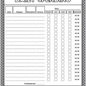 Budgeting Bundle Colouring Pages, Money Tracker, Finance Planner, Get ...