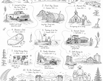 Chronologie de l'histoire de la vie pour la fête des pères | Illustration de carte de relation personnalisée