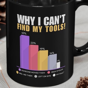 Peut inclure: Mug à café noir avec un graphique blanc qui dit "WHY I CAN'T FIND MY TOOLS!" et un graphique à barres montrant les raisons pour lesquelles les outils sont perdus. Le graphique montre que 43% du temps, quelqu'un a déplacé les outils, 23% du temps, quelqu'un les a cachés, 19% du temps, les outils ont été laissés sur le site, 14% du temps, les outils ont été volés et 1% du temps, c'était la faute de la personne.