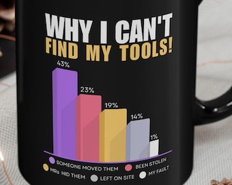 Why I Can't Find Me Tools! Funny Construction Worker Builder Mug 11oz Handyman, Plumber Gifts