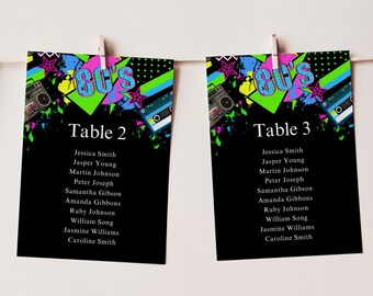 80s Birthday Party - Etsy