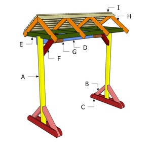 Puede incluir: Diagrama de un columpio de madera con un techo a dos aguas. El columpio est&aacute; etiquetado con las letras A a I. El columpio est&aacute; hecho de madera amarilla, naranja, roja y verde.