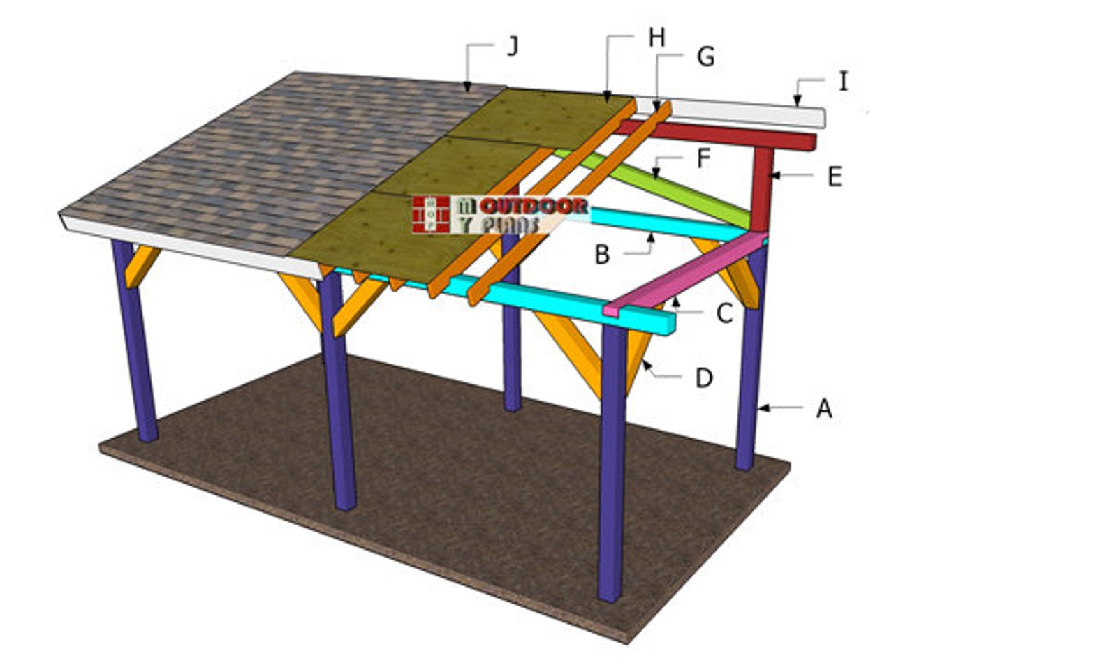 10x20 Lean to Pavilion Plans Simple DIY Gazebo - Etsy