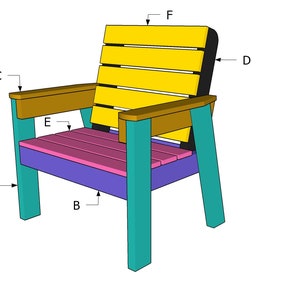 May include: A wooden chair with a yellow back, brown arms, and teal legs. The chair has a pink seat and a purple base.