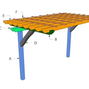 May include: A detailed illustration of a wooden pergola structure. The design features blue support posts, a green trim, and a grid-like roof made of wooden beams. The structure is designed for outdoor use.