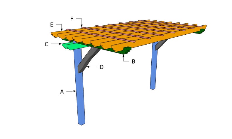 May include: A detailed illustration of a wooden pergola structure. The design features blue support posts, a green trim, and a grid-like roof made of wooden beams. The structure is designed for outdoor use.