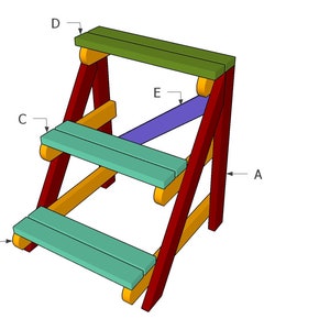 May include: Three-tiered plant stand made of wood. The stand is painted in red, yellow, green, and blue. The stand is labeled with letters A through E.