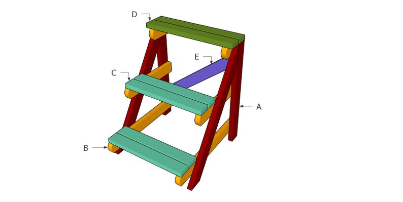 May include: Three-tiered plant stand made of wood. The stand is painted in red, yellow, green, and blue. The stand is labeled with letters A through E.