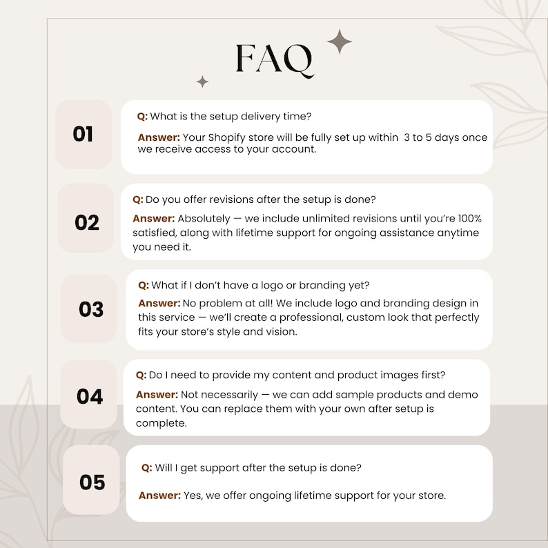 May include: A beige graphic with the title "FAQ" and five numbered questions and answers about Shopify store setup. The answers cover setup time, revisions, logo design, content, and ongoing support.
