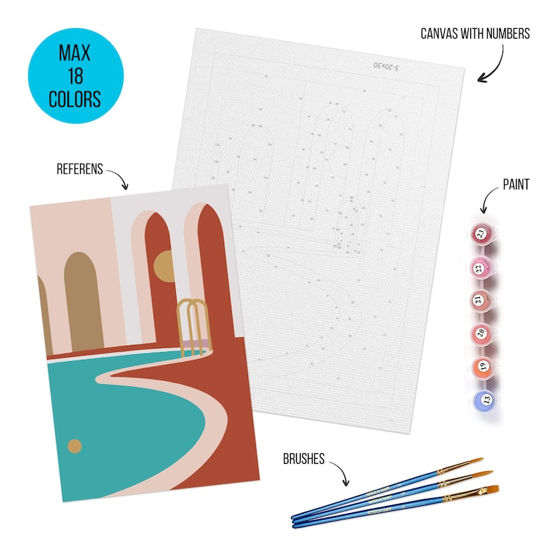 Pop Art DIY Kit Paint by Numbers Blue Car Handmade Picture Etsy