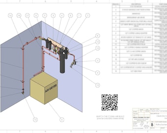Spickzettel zum Layout/Diagramm der sauber-trockenen Druckluft