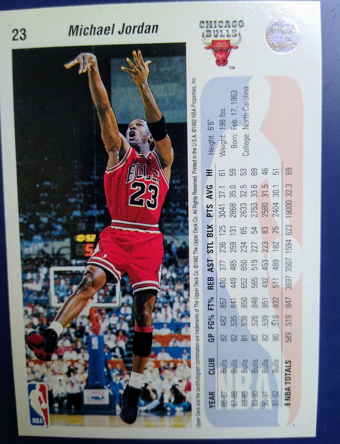 michael jordan 1995 upper deck basketball card