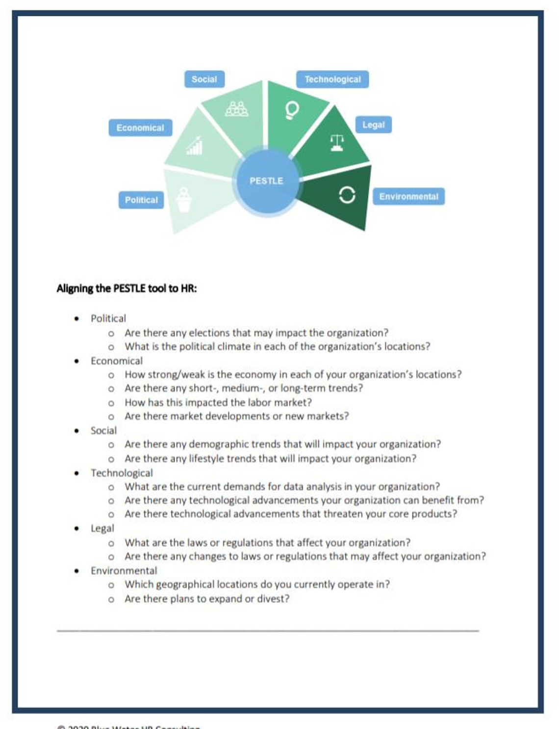 SHRM 20232024 Workbook Practice Questions for CP & SCP Exams Etsy