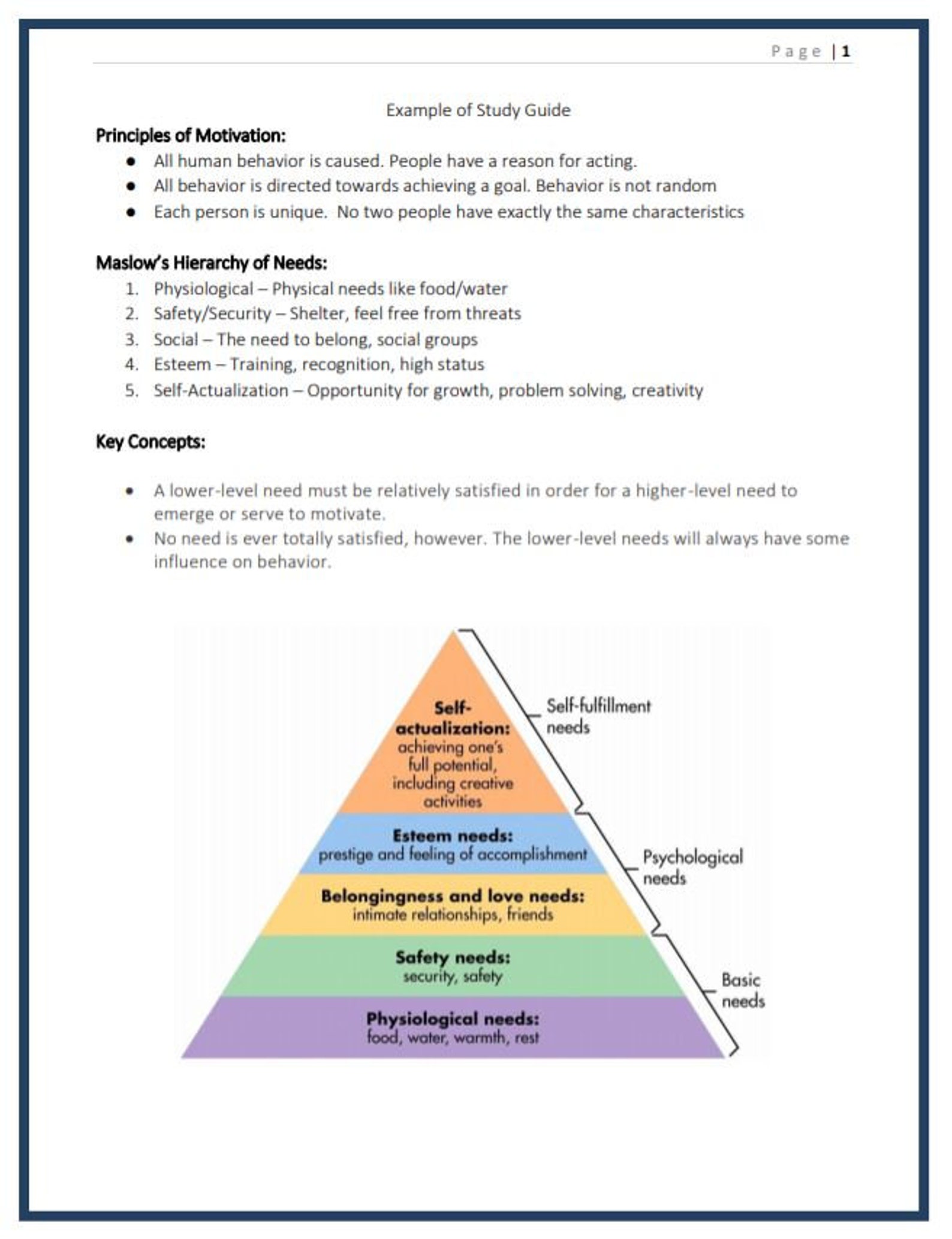 SHRM 20232024 Workbook Practice Questions for CP & SCP Exams Etsy