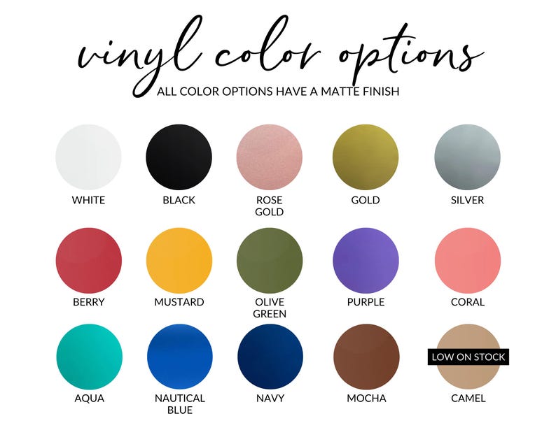 Custom Pantry Labels, Custom Kitchen Labels, Personal Spice Label, Pantry Organization Label, Vinyl Cupboard Labels, Storage Container Label image 9