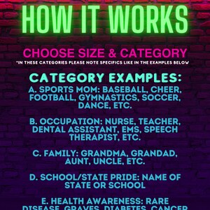 Pode incluir: Uma placa de n&eacute;on numa parede de tijolos com o texto "HOW IT WORKS". Abaixo, o texto explica como escolher um tamanho e uma categoria. Exemplos: desporto, profiss&atilde;o, fam&iacute;lia, orgulho escolar e sensibiliza&ccedil;&atilde;o para a sa&uacute;de.