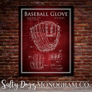 May include: A vintage illustration of a baseball glove patent drawing. The drawing is in white on a red background. The patent number is 3,576,036 and the patent was filed in April 1971. The patent is for a baseball glove by R. Latina.