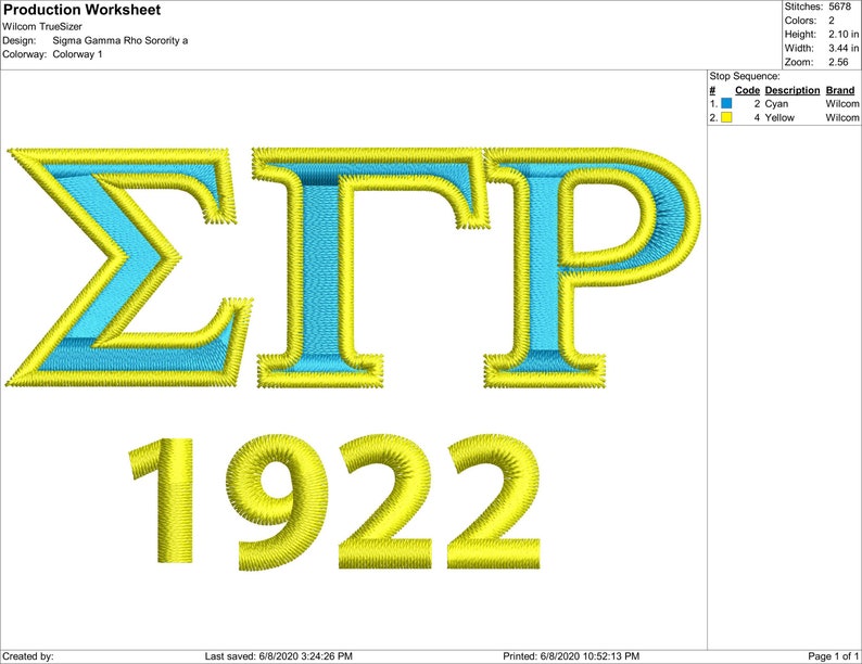 sigma gamma rho sorority symbols sigma gamma rho sorority symbols