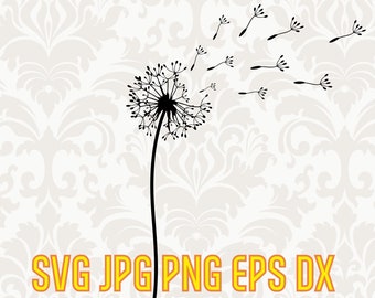 Download Dandelion Svg Etsy PSD Mockup Templates