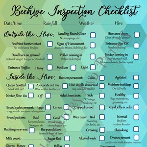 Blue & Green Hexagon Beehive inspection checklist ~ beekeeping notes ~ honey bee journal ~ beekeeper tip sheet ~ beekeeping supplies ~ PDF